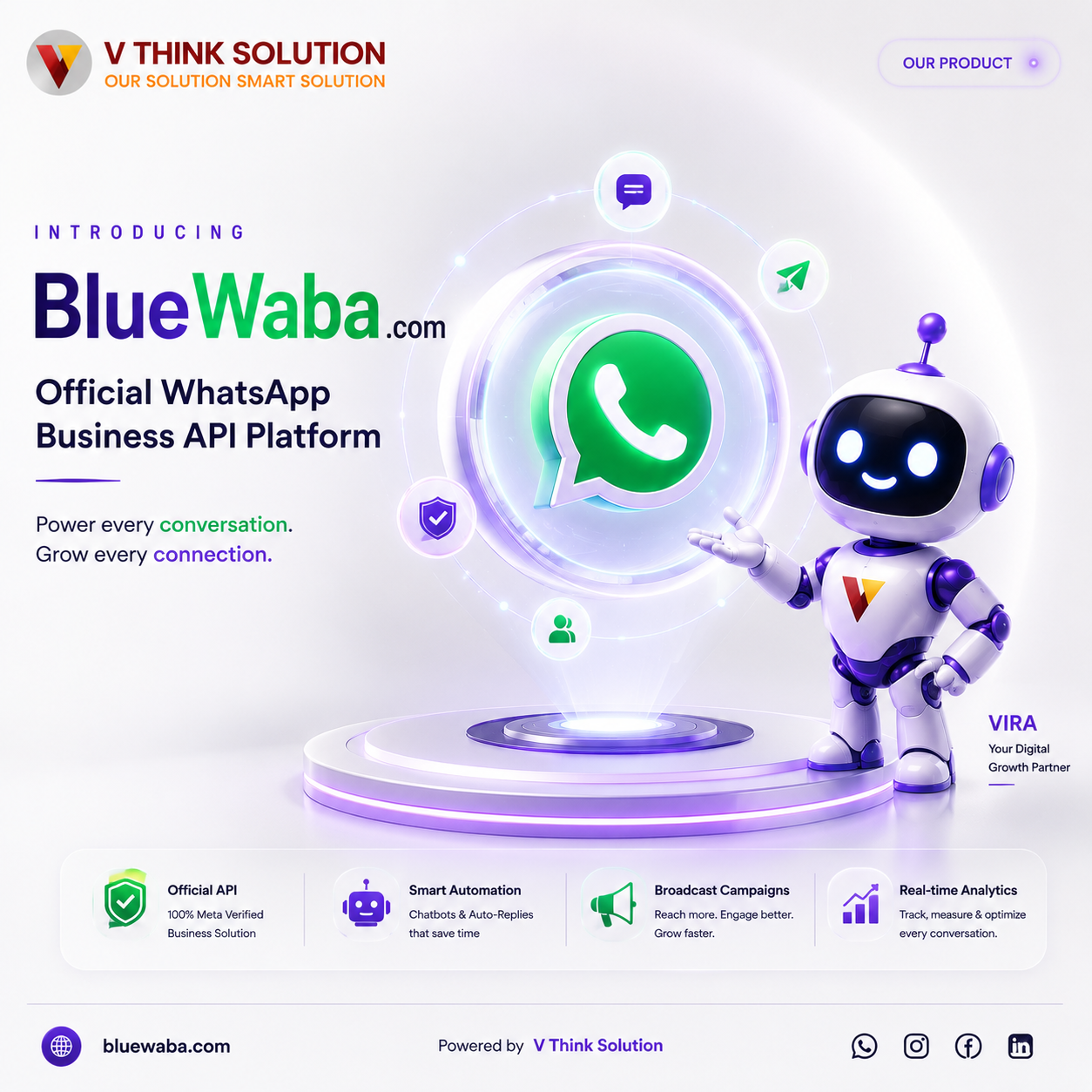 BlueWaba.com – Official WhatsApp Business API Platform