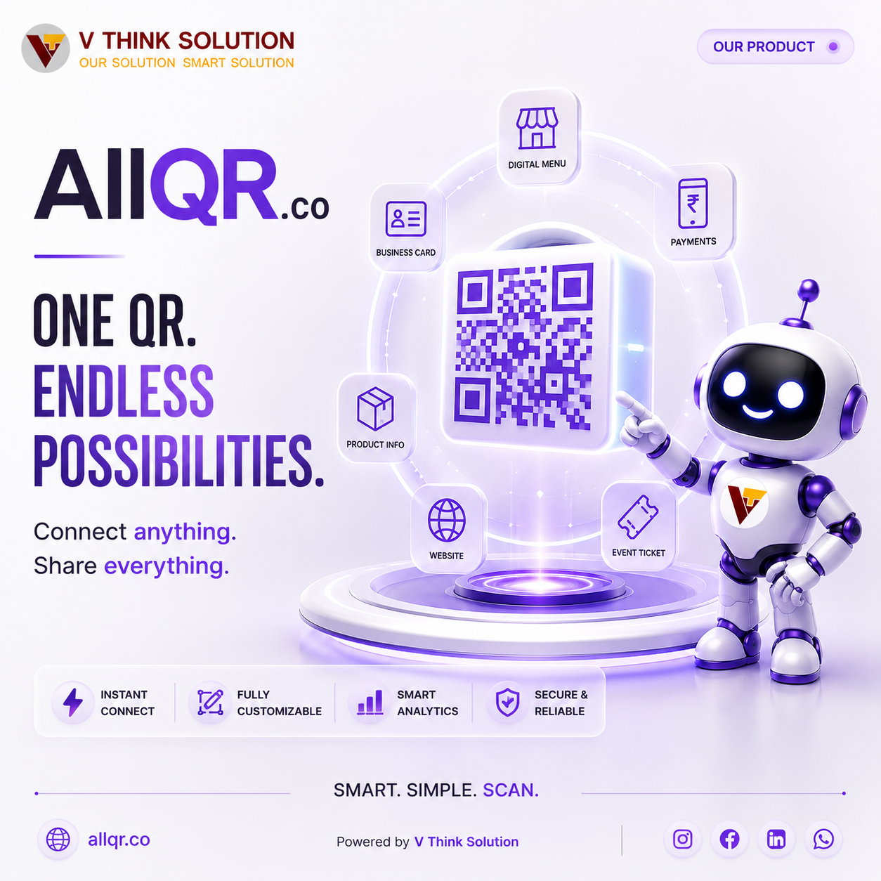 Allqr.co - Digital Profile and QR CODE Generator
