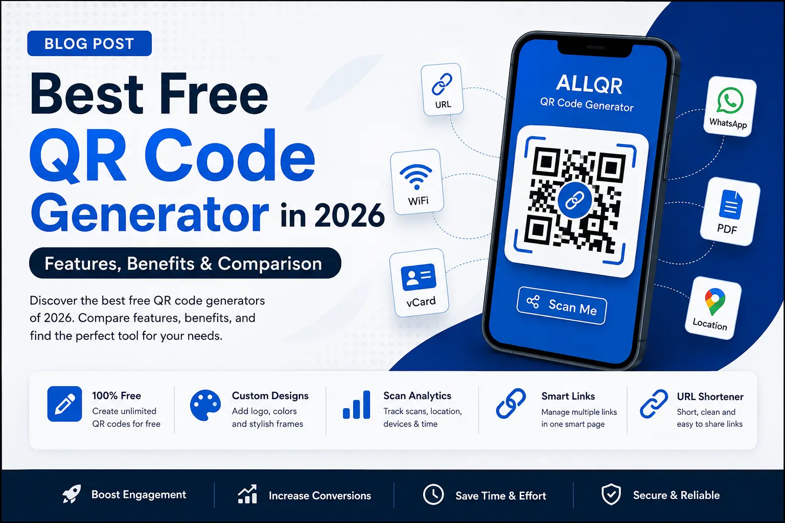 Best Free QR Code Generator in 2026: Features, Benefits & Comparison